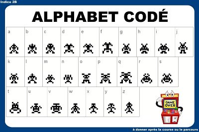alphabet codé jeux vidéo
