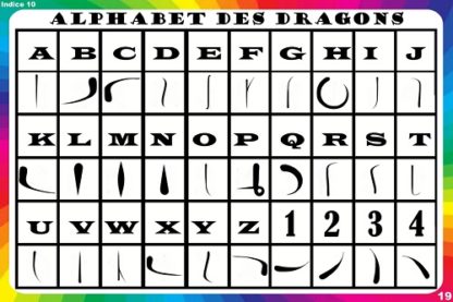 alphabets des dragons